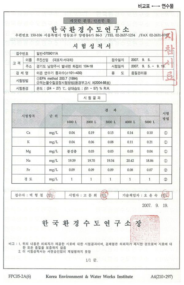 시험성적서 비교표 ◀▶연수물